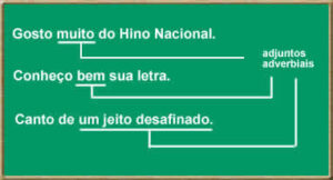Adjunto Adverbial